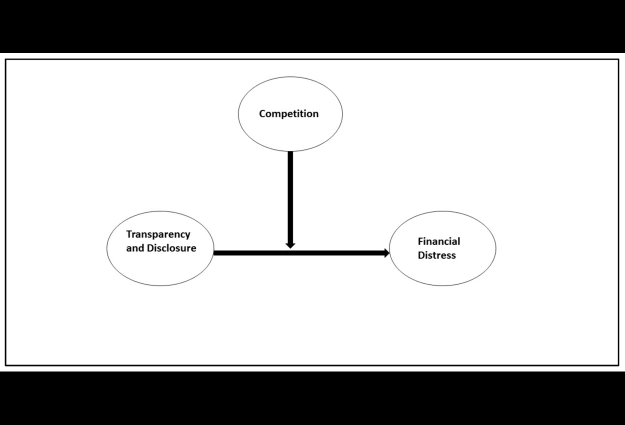 How Legislative Financial Disclosures Influence Market Sentiment